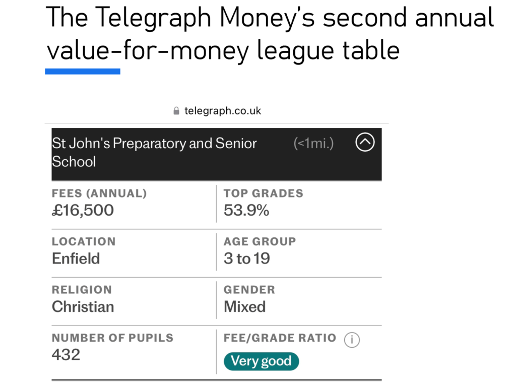 Best Value School
